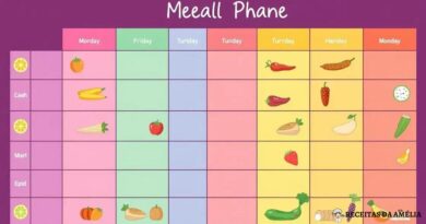 Por que é importante planejar as refeições da semana e como fazer